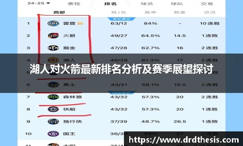 湖人对火箭最新排名分析及赛季展望探讨